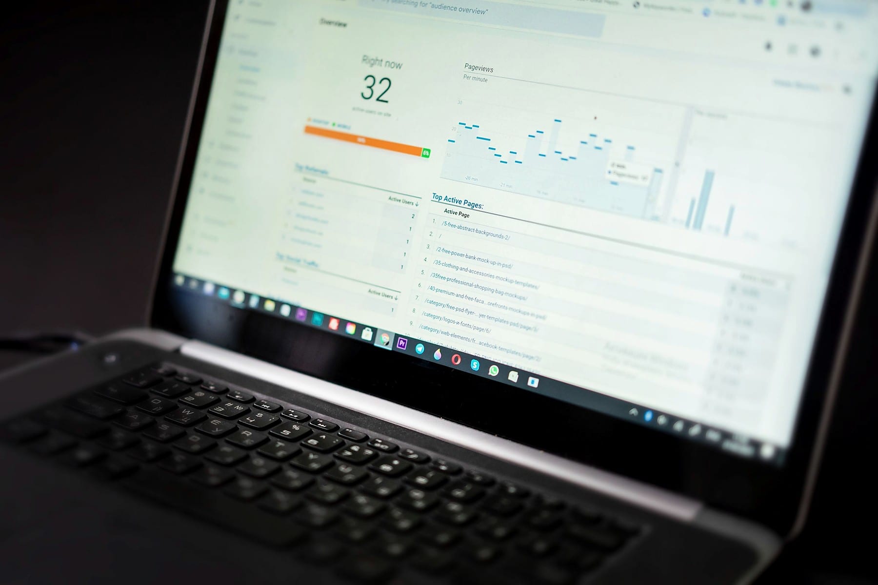 Operational analytics and performance trends displayed on a working laptop